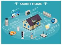 Best smart home devices in 2024